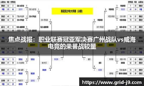 焦点战报：职业联赛冠亚军决赛广州战队vs威海电竞的荣誉战较量