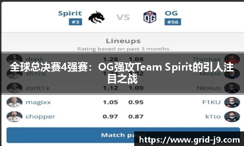 全球总决赛4强赛：OG强攻Team Spirit的引人注目之战